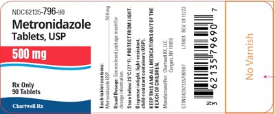 Image Description (Metronidazole Tabs 500mg 90s Bottle Label)