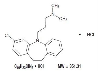 Chemical Structure - anafranil 1
