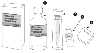 Components - Components