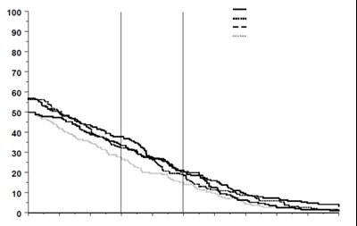 pregabalin-figure-09 - pregabalin figure 09