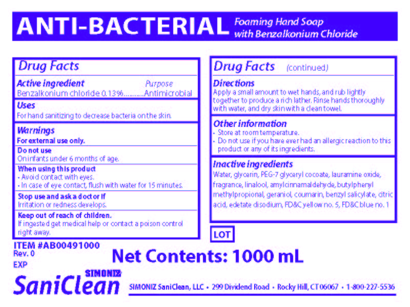 Product Images Saniclean Photos - Packaging, Labels & Appearance