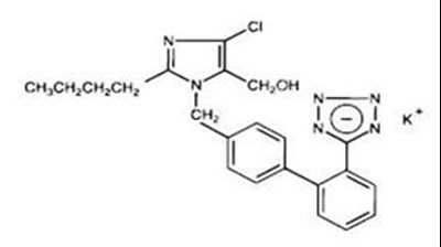 Chemical Structure of Losartan Potassium - hyzaar 01