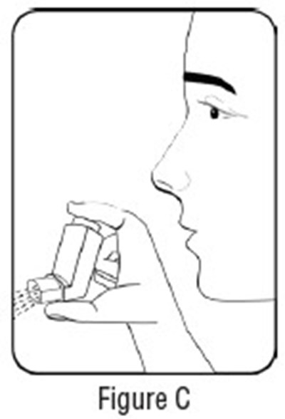 Figurec (Figurec)