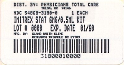 Imitrex Statdose System 6 mg Carton (3180)