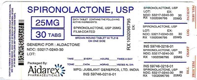 Image Description (Spironolactone Usp 25mg 4)