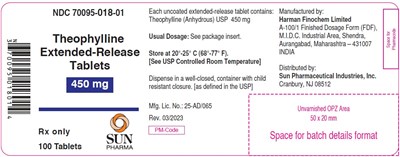 spl-pdp-450mg.jpg theophylline-450mg-lbl - spl pdp 450mg