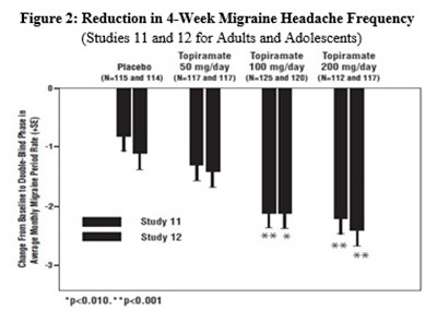 Fig2.jpg Fig2 - Fig2