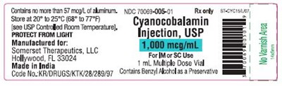 f24e1ba1-2063-44bf-958e-d3fad248436d-02.jpg 1 mL Container label - f24e1ba1 2063 44bf 958e d3fad248436d 02