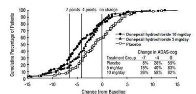 Figure 2 (41d7651e B91a 4118 8719 Bf2f663d82a2 03)