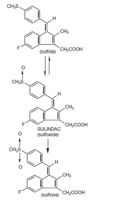 Sulindac-01.jpg structure - Sulindac 01