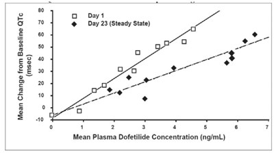 Fig_1.jpg Fig_1.jpg - Fig 1