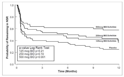 Fig_3.jpg Fig_3.jpg - Fig 3