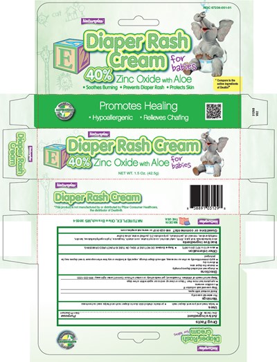 Principal Display Panel (42 g Tube Carton)