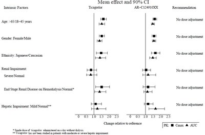 figure-07 - figure 07