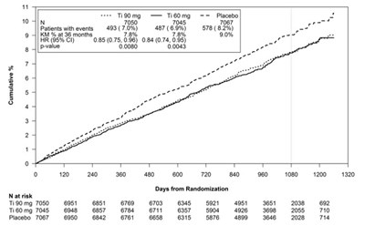 Figure-13 (Figure 13)
