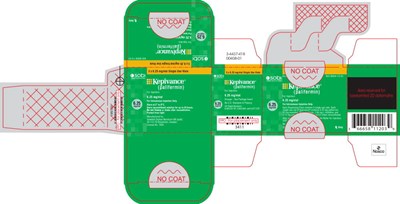 Principal Display Panel (6.25 mg/1.2 mL Carton Label)