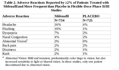 table-2.jpg - table 2