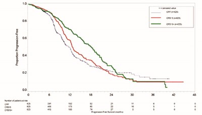 Figure 6 (Alymsys Bevacizumab Maly Injection 6)