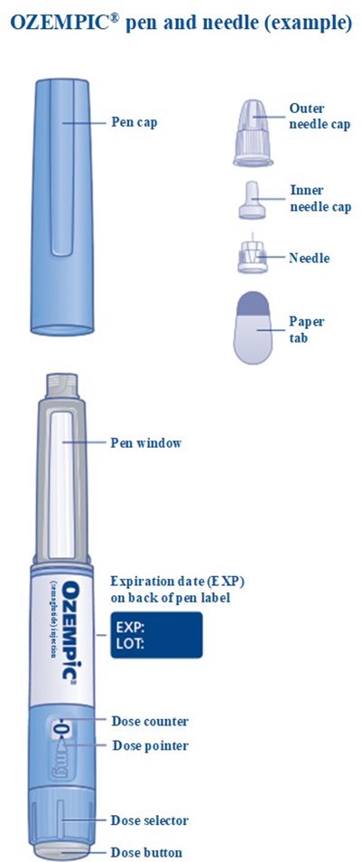 Image 62 Ozempic Pen (Image 38)