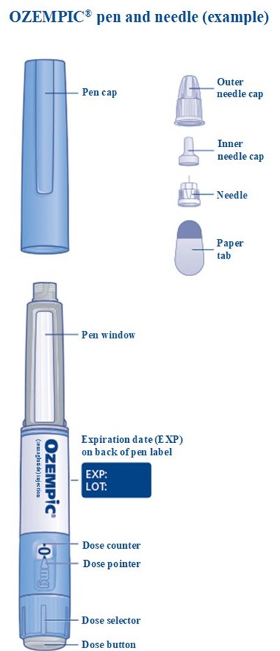 Image 92 Ozempic Pen (Image 74)