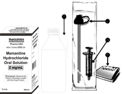 memantine-figure-9.jpg figure-9 - memantine figure 9