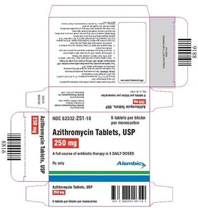 Azithromycin 250 mg Monocarton