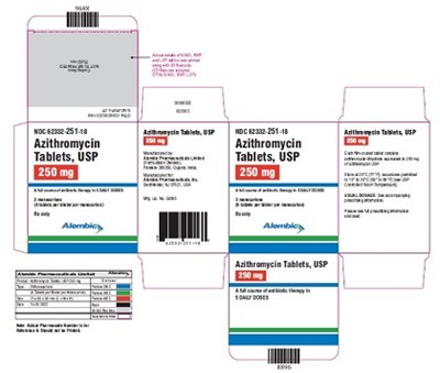 Azithromycin 250 mg Outercarton