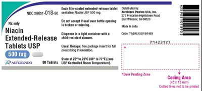 Package Label-principal Display Panel (500 mg (90 Tablets Bottle))