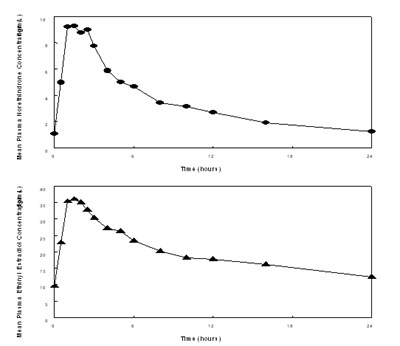 Figure 1. (2436701d 972d 46fc 8c20 496fde55bd98 03)