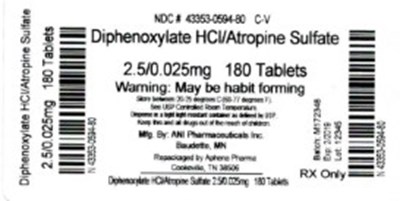 43353-594.jpg Bottle Label 2.5/0.025mg - 43353 594