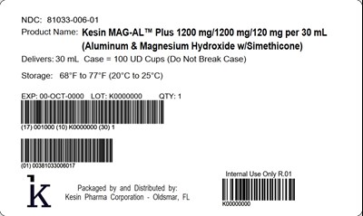 Kesin MAG-AL Plus Case Label - KesinMAG ALPlusTM Case 30mL 100ct