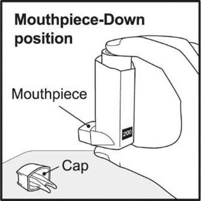 Figure E (Albuterolhfa Spl Graphic 08)