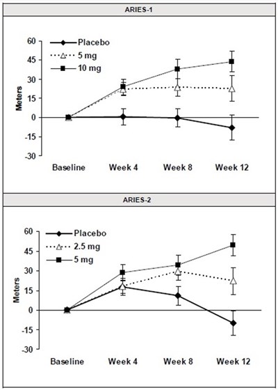 Figure-4 (Figure 4)