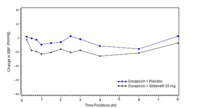 Figure2 (Image 03)
