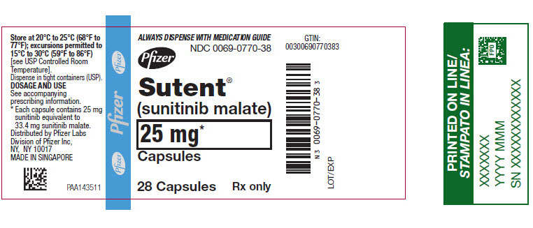 Image result for SutentÂ® (sunitinib malate)