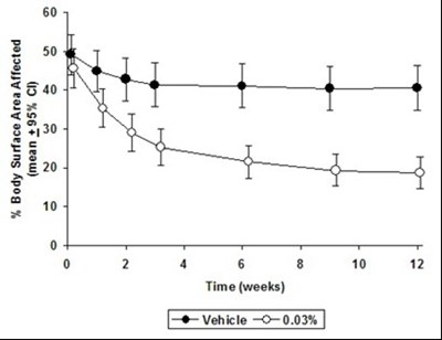 Fig-02 (Fig 02)