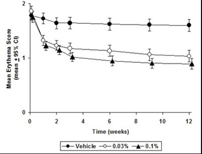 Fig-03 (Fig 03)