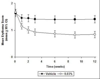 Fig-04 (Fig 04)
