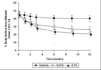 Fig-01 (Fig 1)