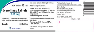 Everolimus-figure-2 (Everolimus Fig2)