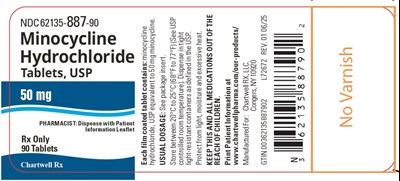 minocycline-hcl-tabs-50mg-90s-bottle-label.jpg