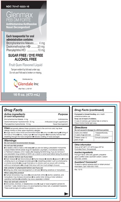 Principal Display Panel (473 mL Bottle Label)