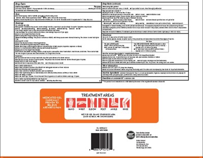 arthritis pain image 2 - image 14