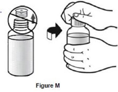 Image Description (Dronabinol Oral Solution Figure 13)