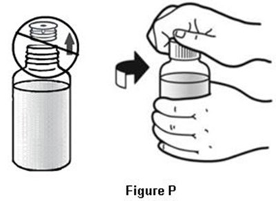 Image Description (Dronabinol Oral Solution Figure 16)