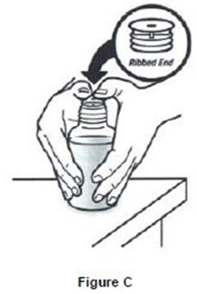 Image Description (Dronabinol Oral Solution Figure 3)
