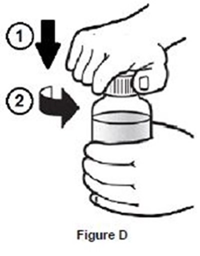 Image Description (Dronabinol Oral Solution Figure 4)