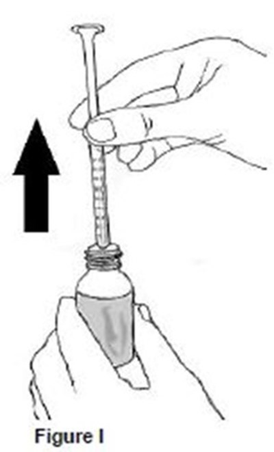 Image Description (Dronabinol Oral Solution Figure 9)