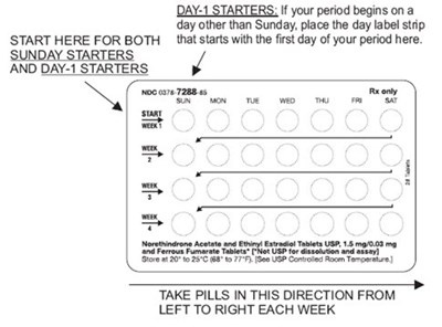 Blister image with instructions - image 05