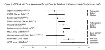 Figure 1 (1e843fe7 6276 45a1 8a53 Bb12f40a3e05 01)